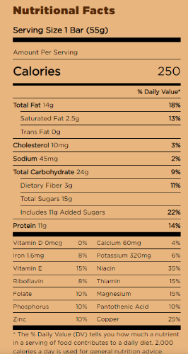 Perfect Bar