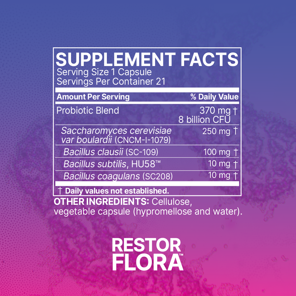 RestorFlora PD