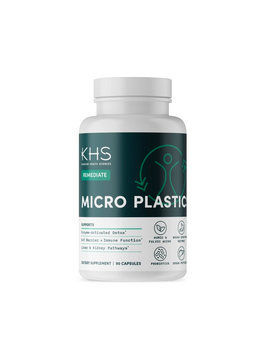 Micro Plastics