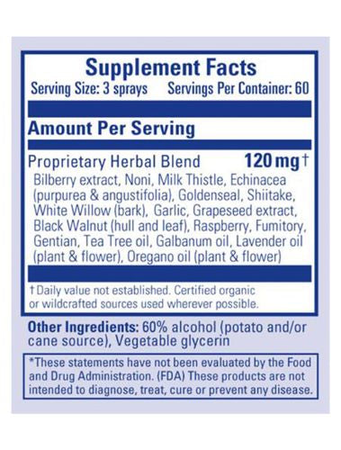 Biocidin® Throat Spray