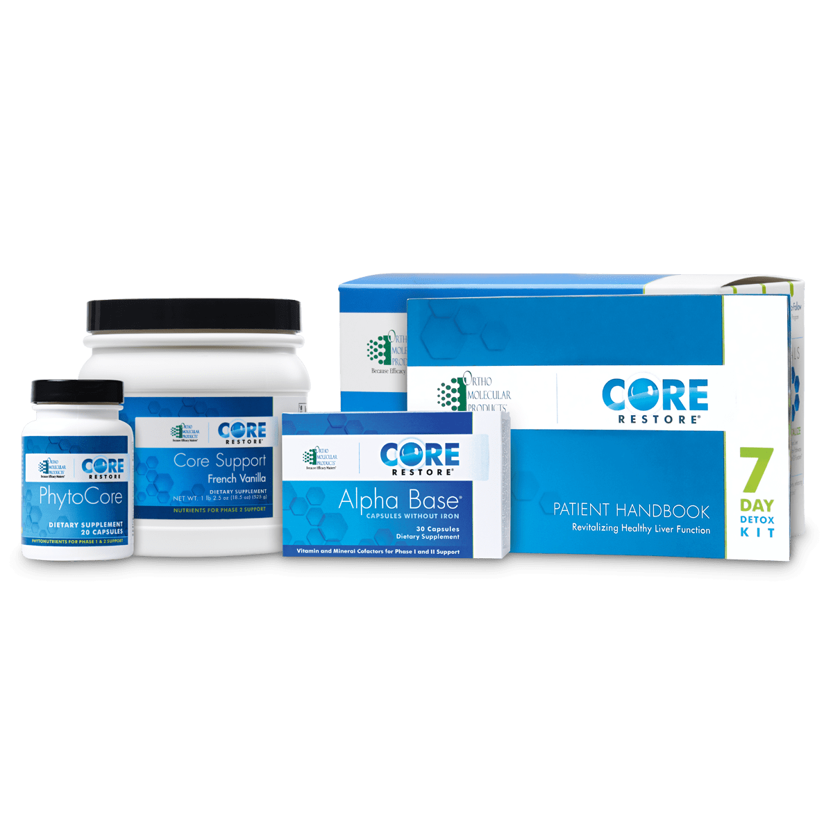Core Restore- 7 Day Kit