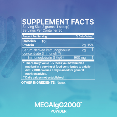 MegaIgG2000 Powder