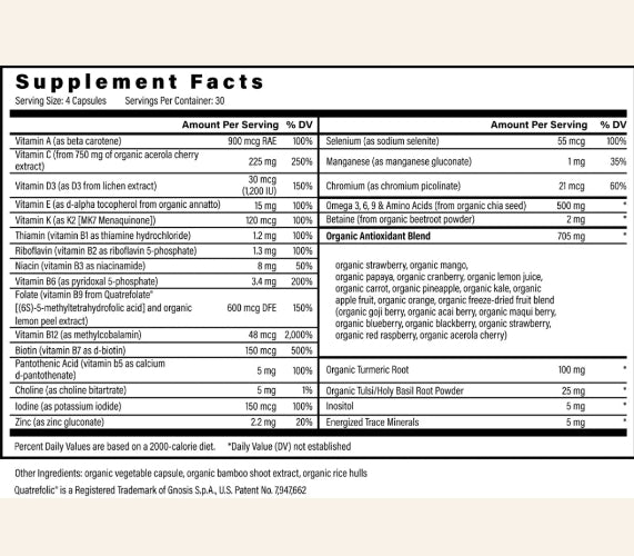 Multiviamin With Minerals