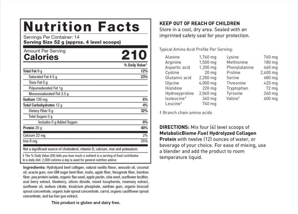 MetabolicBiome Fuel