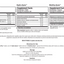 SBO Kit Phase 2