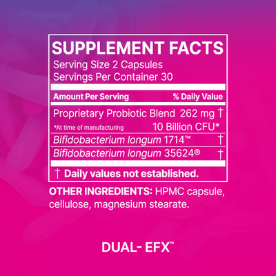 Zenbiome Dual