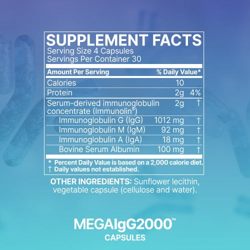MegaIgG2000 Caps