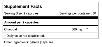 Activated Charcoal