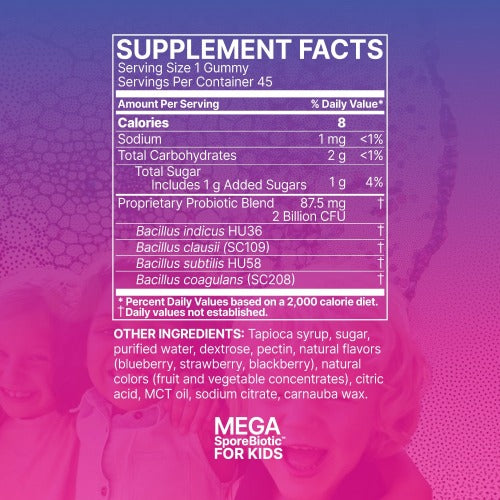 MegaSporeBiotic Gummies