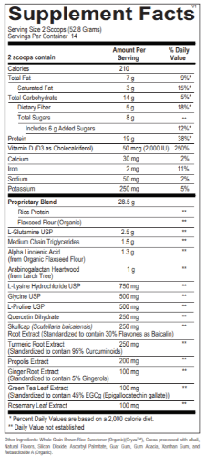 OPTI-INFLAM