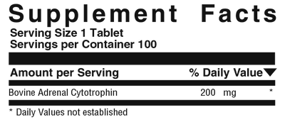 Simply Adrenal