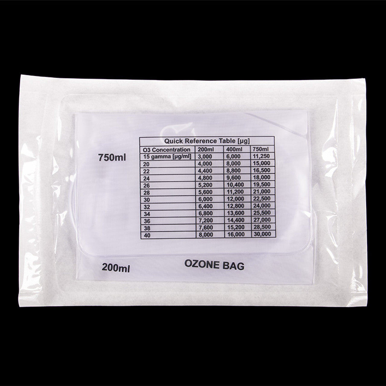 Ozone Insufflation Bag