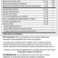 Renal Plus